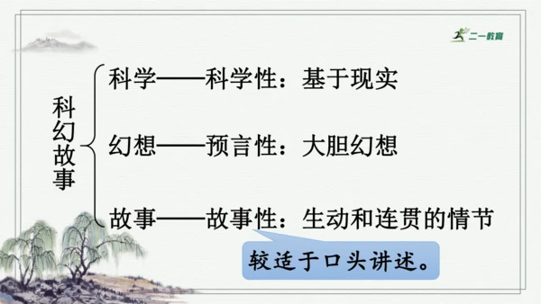 习作：插上科学的翅膀飞  课件