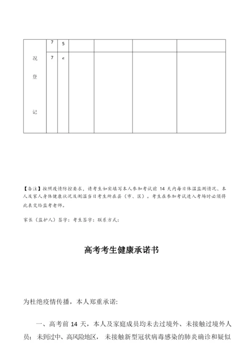 考生体温监测登记表常用.docx