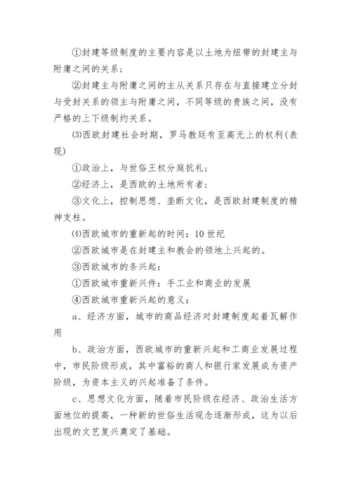 九年级历史上册知识点概念总结.docx