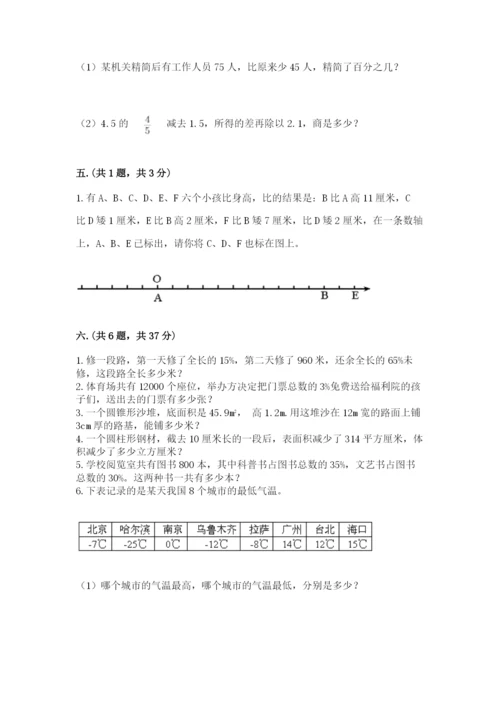人教版六年级数学下学期期末测试题精品【综合题】.docx
