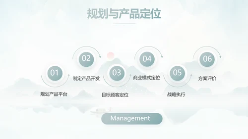 蓝色中国风春天春季旅游电子相册PPT