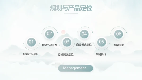 蓝色中国风春天春季旅游电子相册PPT