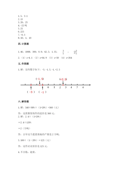 南昌市南昌县六年级下册数学期末测试卷往年题考.docx