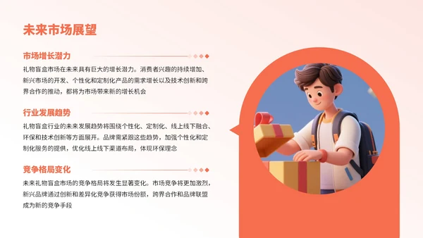 橙红色卡通风节日礼物盲盒销售分析报告