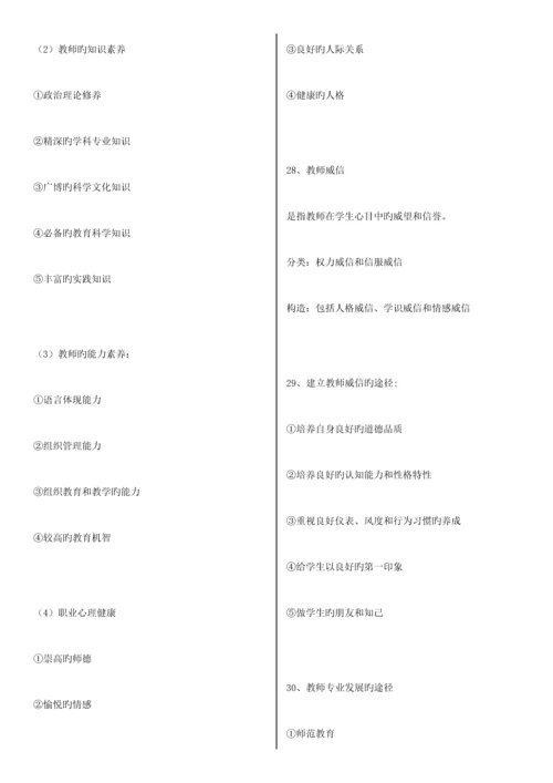 2023年教师招聘考试教育学必背知识点总结.docx