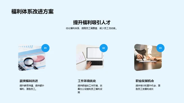 人力资源优化策略