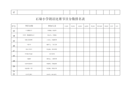 朗读比赛评分汇总表表