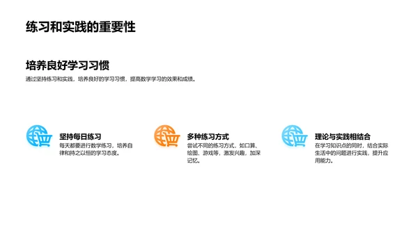 数学基础讲解报告PPT模板