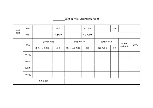 党员积分制管理系列材料（含程序、评分细则和台账表格）