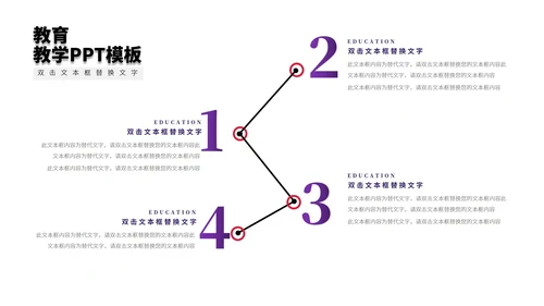 紫色卡通风小宇宙教学PPT模板