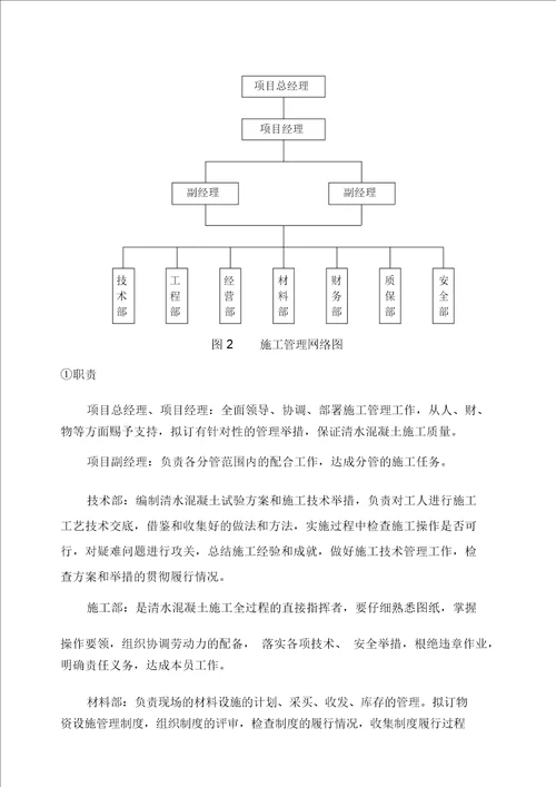 清水混凝土专项施工方案