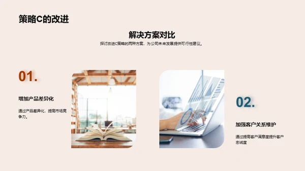 营销策略回顾与前瞻
