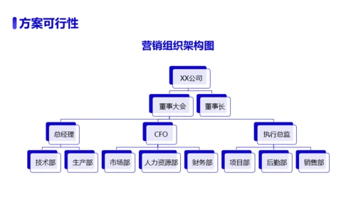 蓝绿插画风新媒体运营活动方案策划书