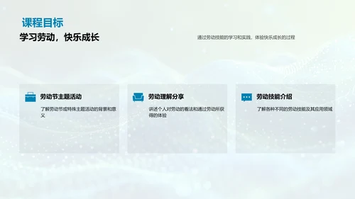 劳动技能的学习和应用