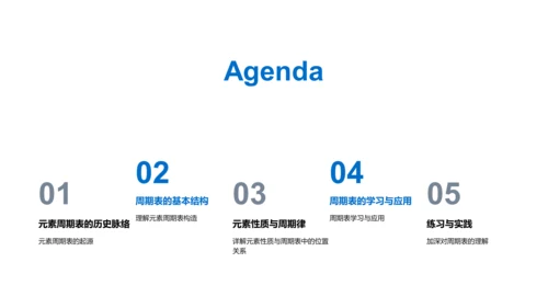 掌握元素周期表