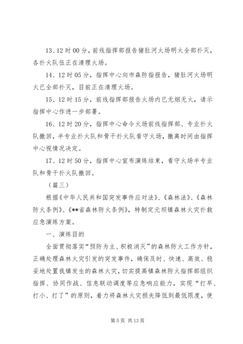 森林防火应急演练方案（五篇）.docx