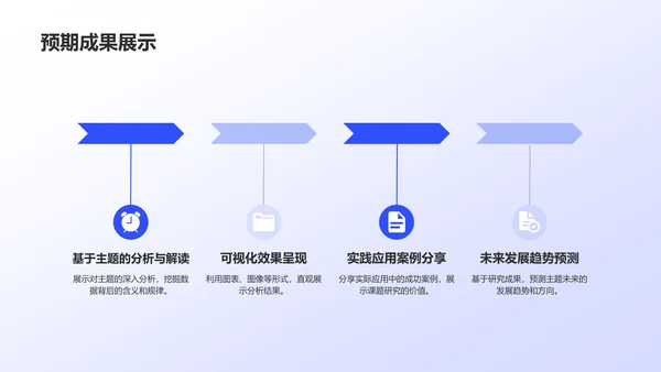 紫色现代开题报告PPT模板