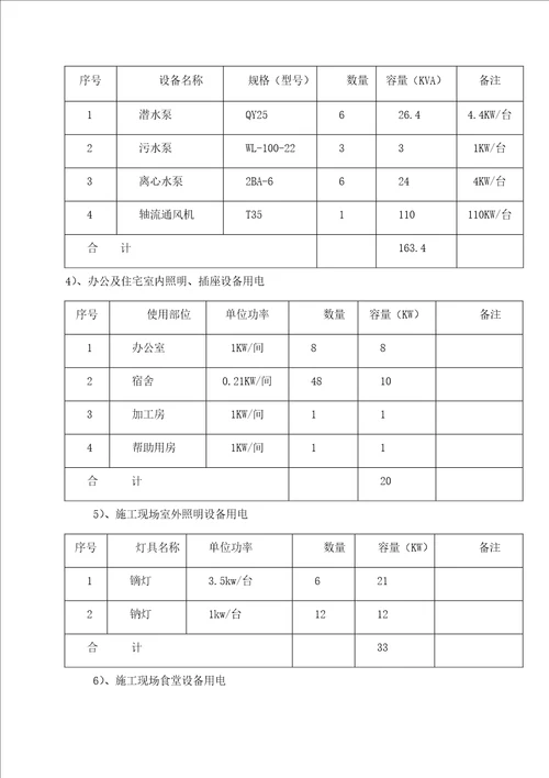 第三作业队钢筋加工厂方案