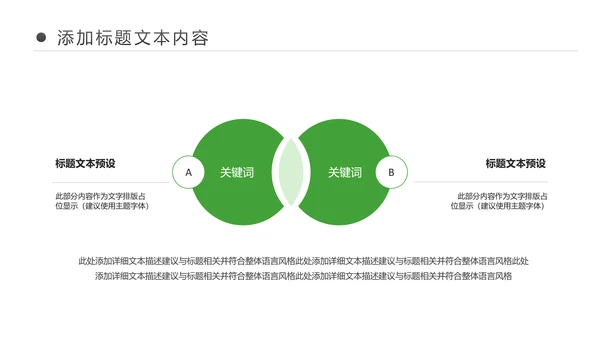 绿色低碳环保新能源汽车绿色出行PPT模板
