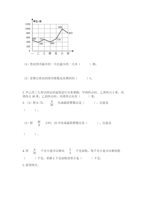 人教版六年级上册数学期末测试卷及完整答案（夺冠）.docx