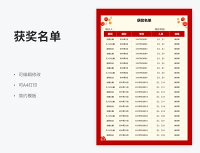 获奖名单