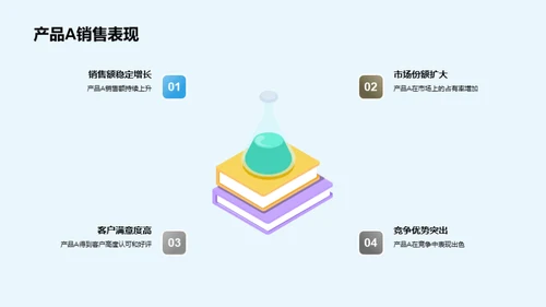 旅游业半年回顾与展望