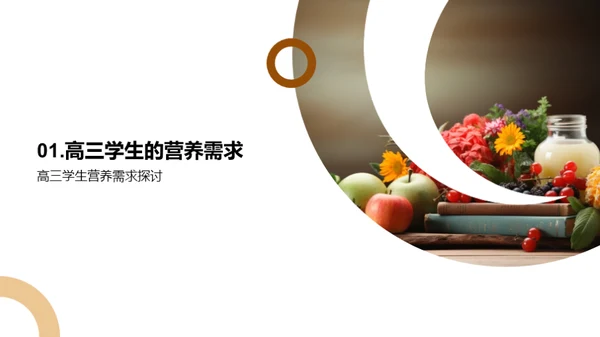 高三营养策略