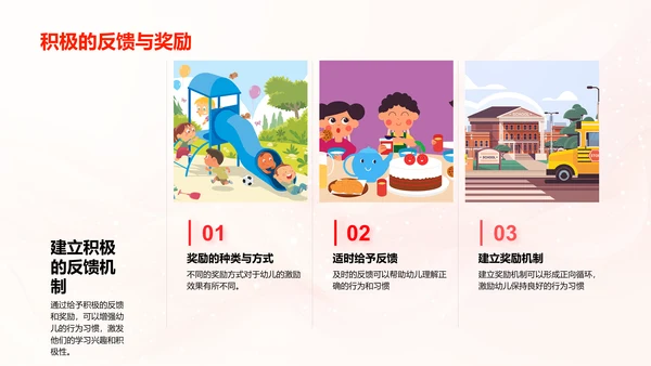 幼儿行为习惯塑造PPT模板