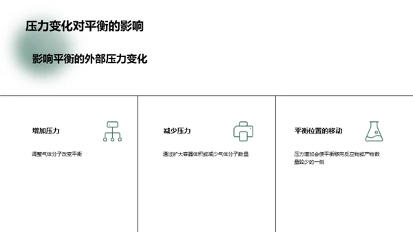 化学平衡和平衡常数