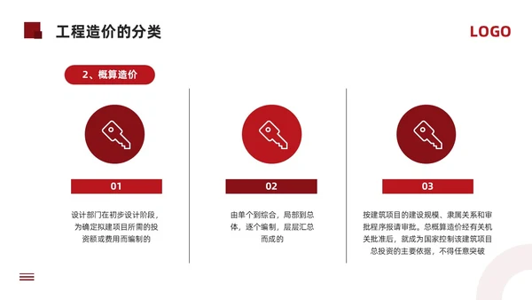 红色简约工程招投标与合同管理PPT模板宣传PPT动态PPT招标