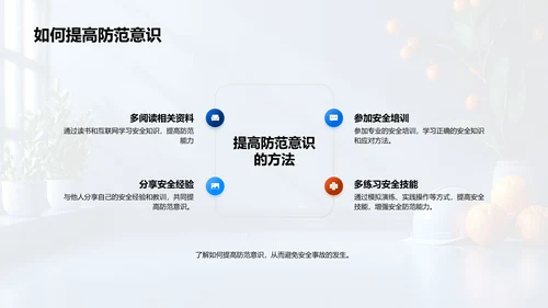 学生安全意识提升讲座PPT模板