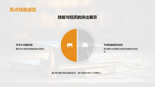 升学申请全解析