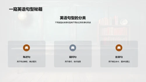 英语句型掌握与应用