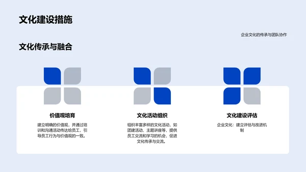 ABC公司战略发展报告