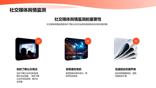 新媒体传播与舆情管理：如何应对危机传播？