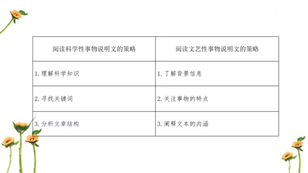 【教学评一体化】第五单元 整体教学课件-【大单元教学】统编语文八年级上册名师备课系列