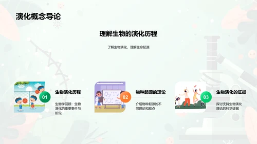 生物进化与物种起源PPT模板