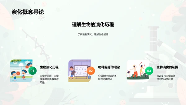 生物进化与物种起源PPT模板