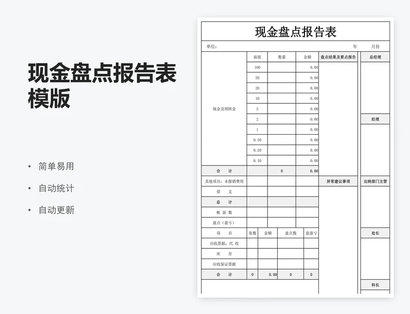 现金盘点报告表模版