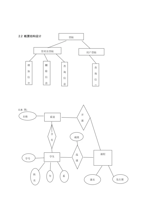 java学生成绩标准管理系统报告.docx