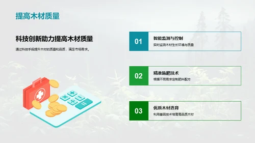 绿色林业未来篇