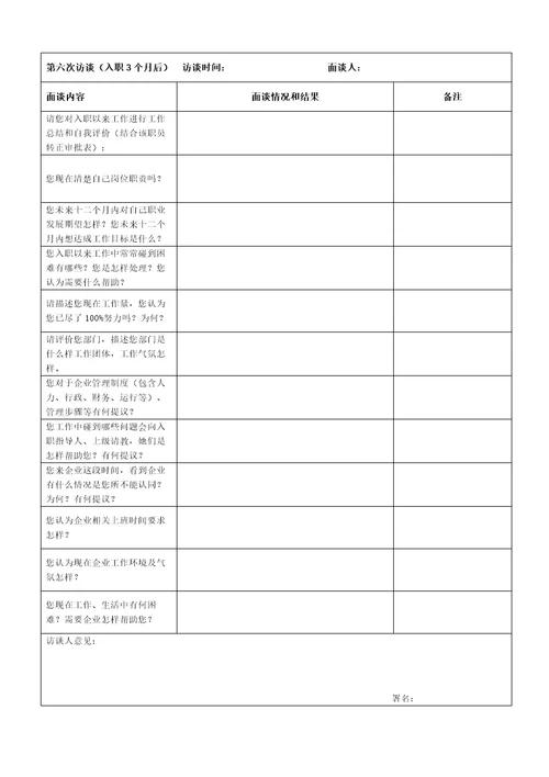 03员工入职月度面谈表样稿