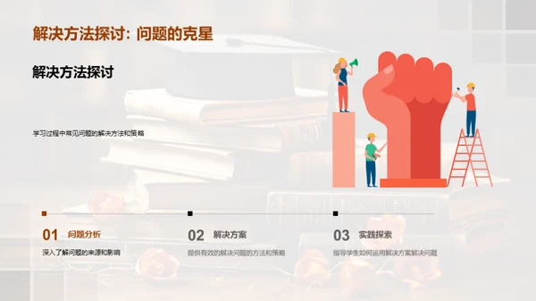 高三全科学习攻略