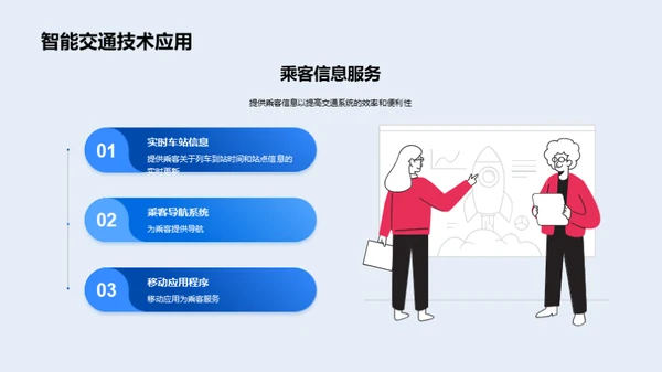 智慧轨道时代