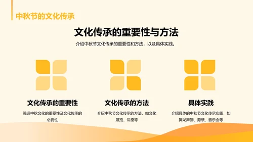 黄色喜庆节日中秋节文化交流活动PPT模板