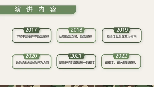 迷彩风八一部队士兵工作总结PPT