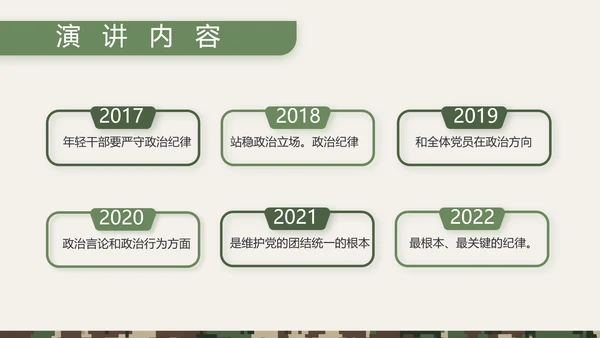 迷彩风八一部队士兵工作总结PPT