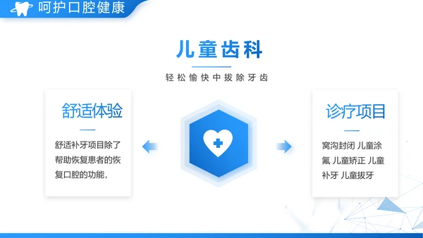 蓝色大气口腔医学牙科工作总结汇报开展计划动态PPT模板