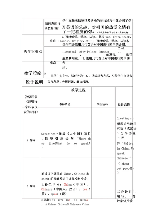 冀教版小学英语五年级上册Lesson7China优秀教学设计