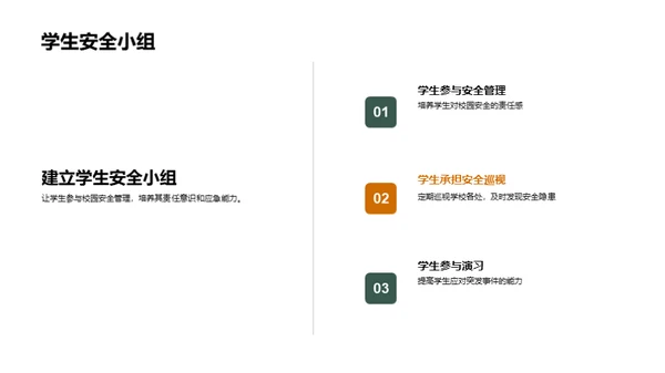 全面校园安全策略